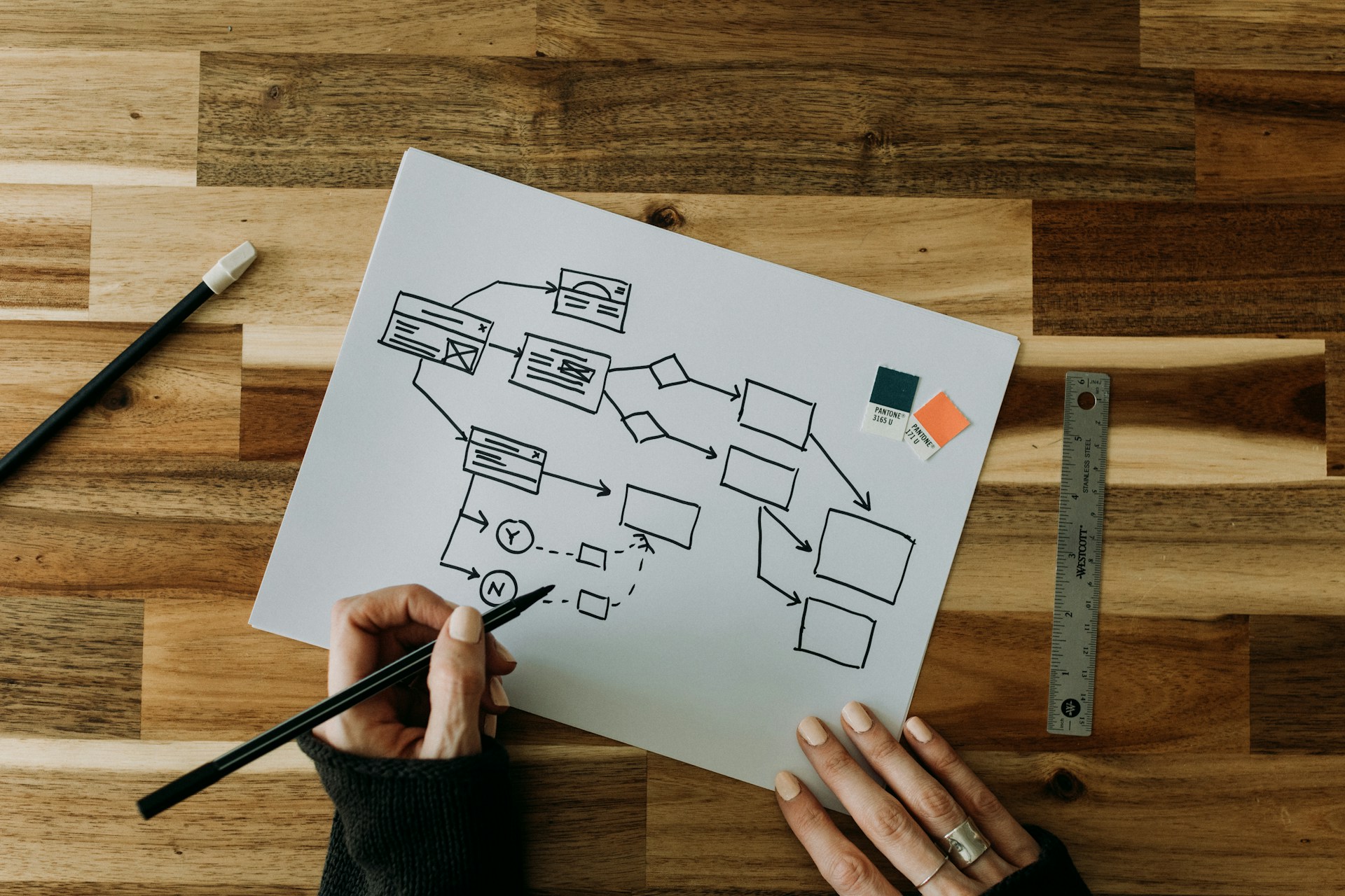 Design & Planning